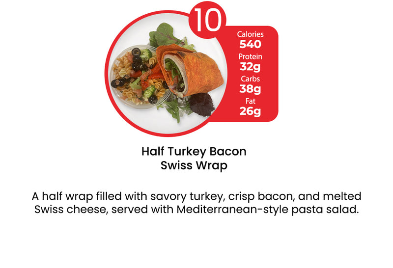 10 Meals Plan
