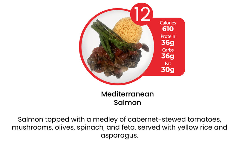 10 Meals Plan