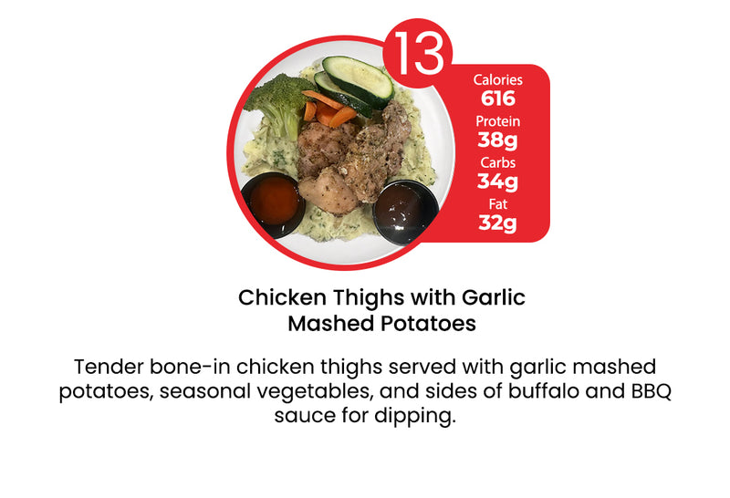 10 Meals Plan
