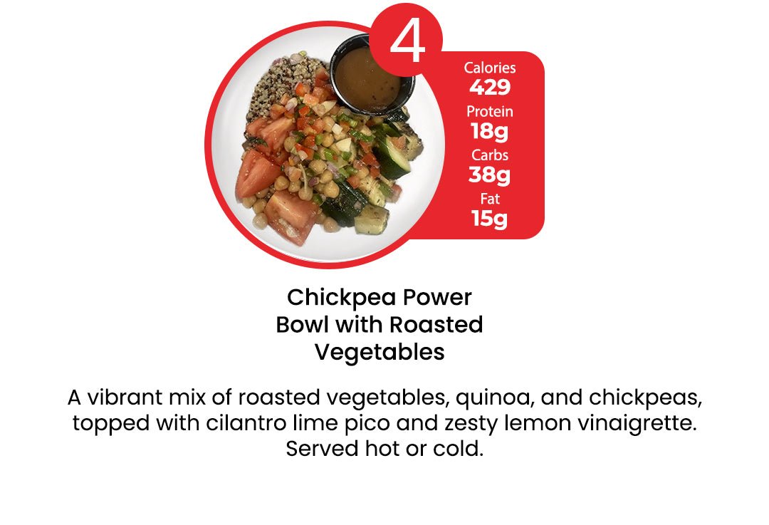 5 Meals Plan