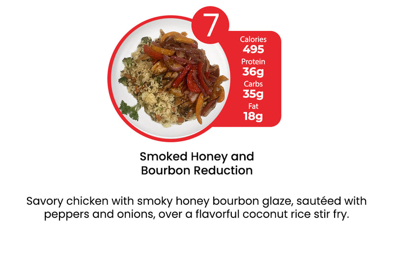 10 Meals Plan